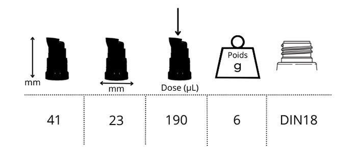 Tableau dimensions pompe creme modele hl din18